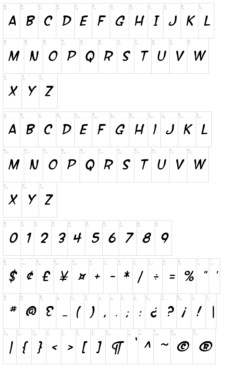 SF Wonder Comic font map